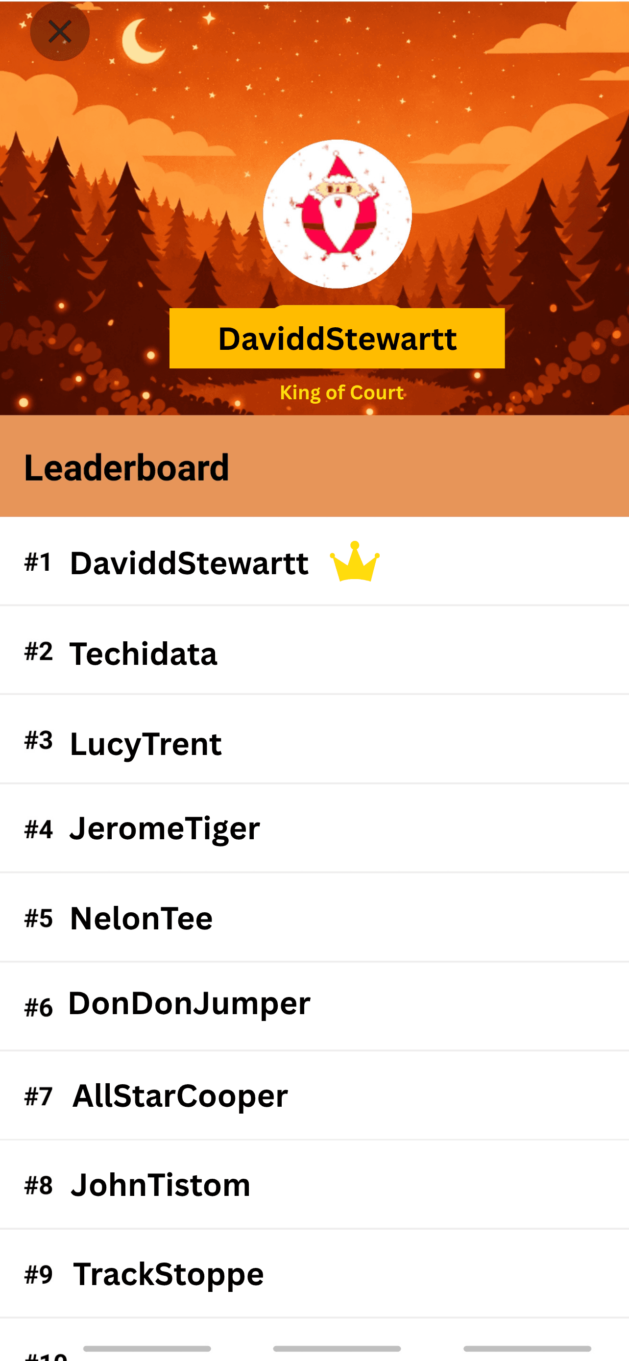 The ParkCards leaderboard with the King of Court at number one